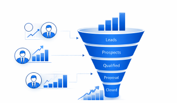 crm-implementation-services-ireland-2