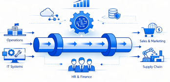 digita-transformation-ireland-sme-service-1