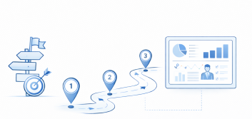 digital-transformation-consultans-ireland-5